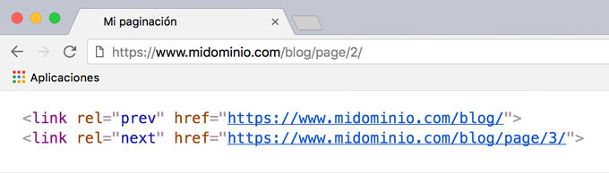 rel next prev wordpress